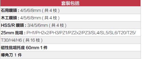 Makita D-53702 鑽頭套裝 (30件裝) 