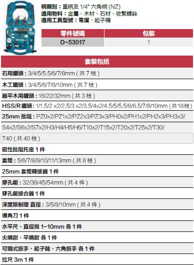 Makita D-53017 手工具套裝（103件裝）